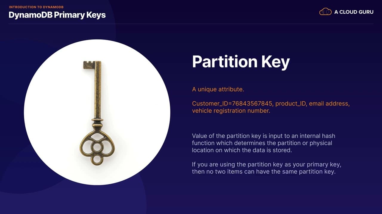 Introduction to DynamoDB #AWS #dynamodb