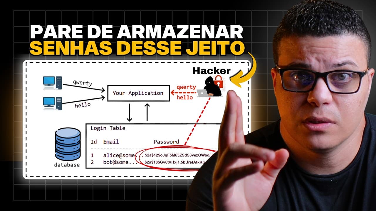 O QUE NINGUÉM TE ENSINOU SOBRE ARMAZENAR SENHAS NO BANCO DE DADOS!