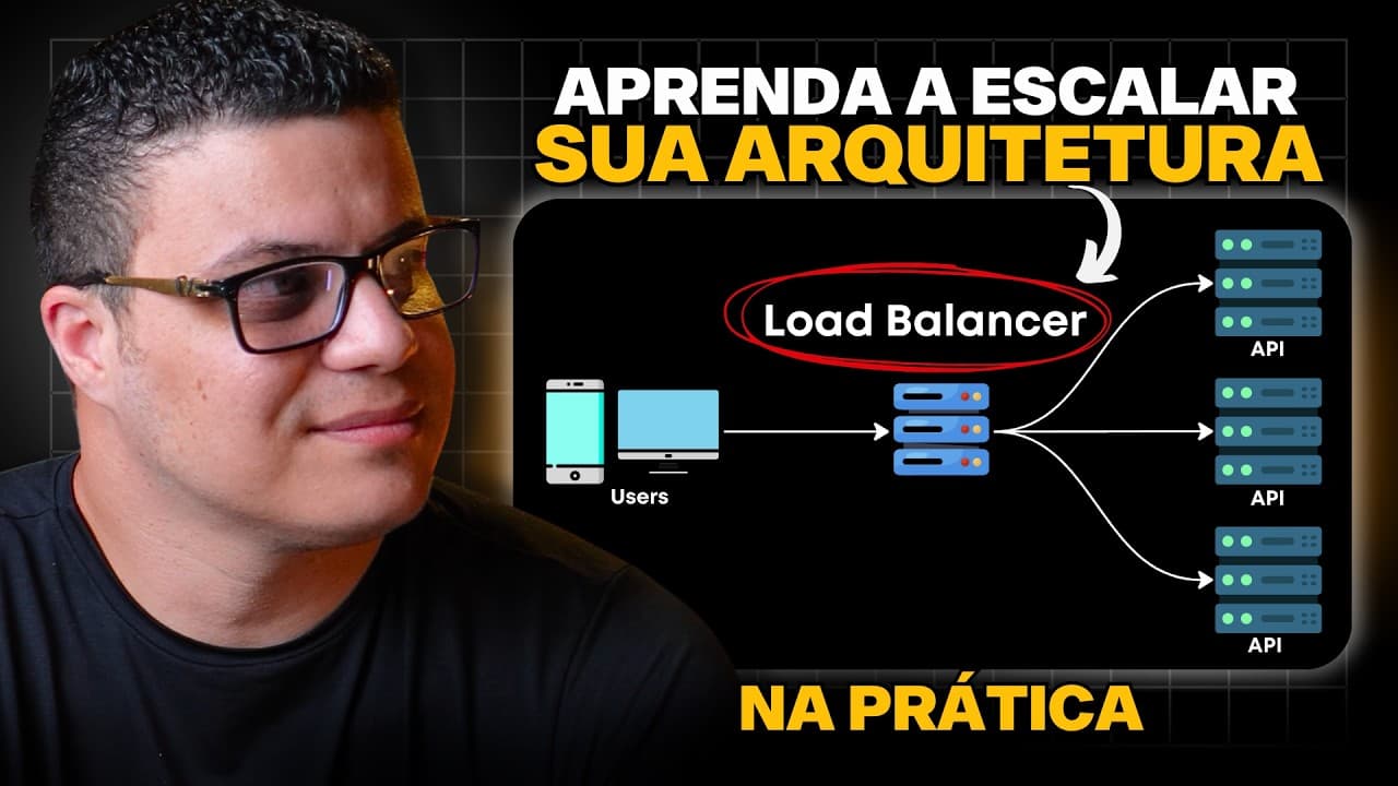 LOAD BALANCING NA PRÁTICA: Tudo que Você Precisa pra Escalar Sistemas na Vida Real!