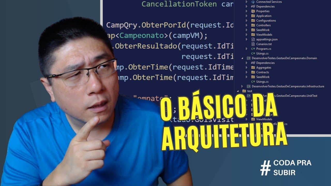 O BÁSICO da Arquitetura de Software: aprenda a SEPARAR CÓDIGO do jeito certo
